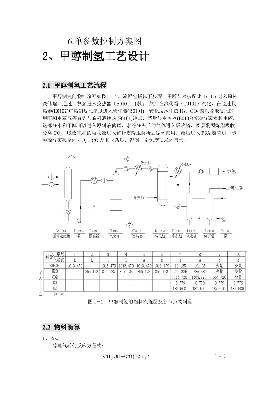 南京工业大学甲醇制氢工艺设计反应器.docx_第3页