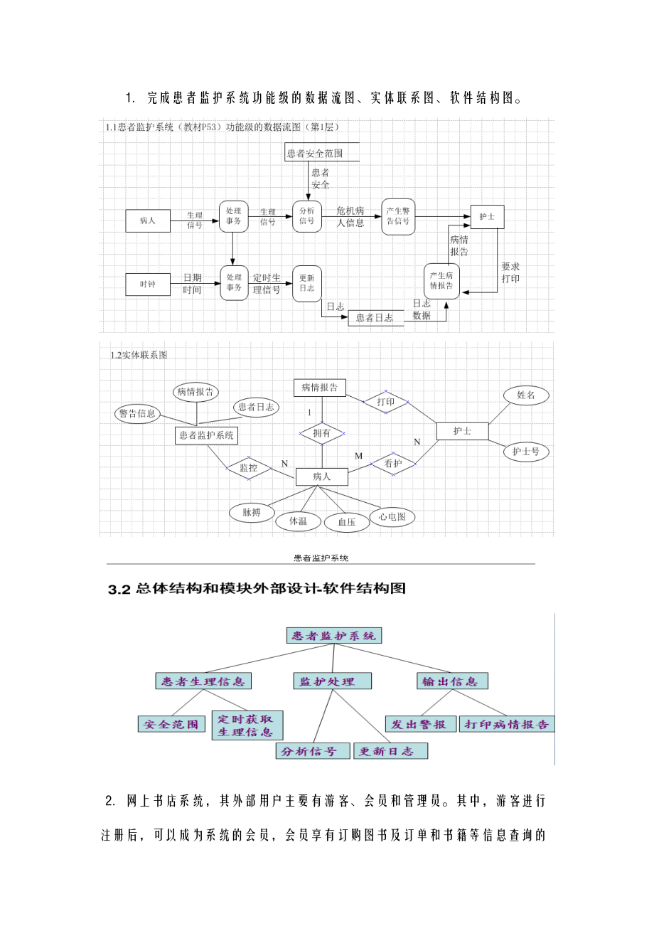 软件工程各种图的画法考试必备.doc_第1页