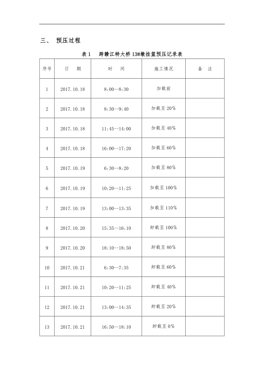 支架预压沉降观测分析报告文案.doc_第3页