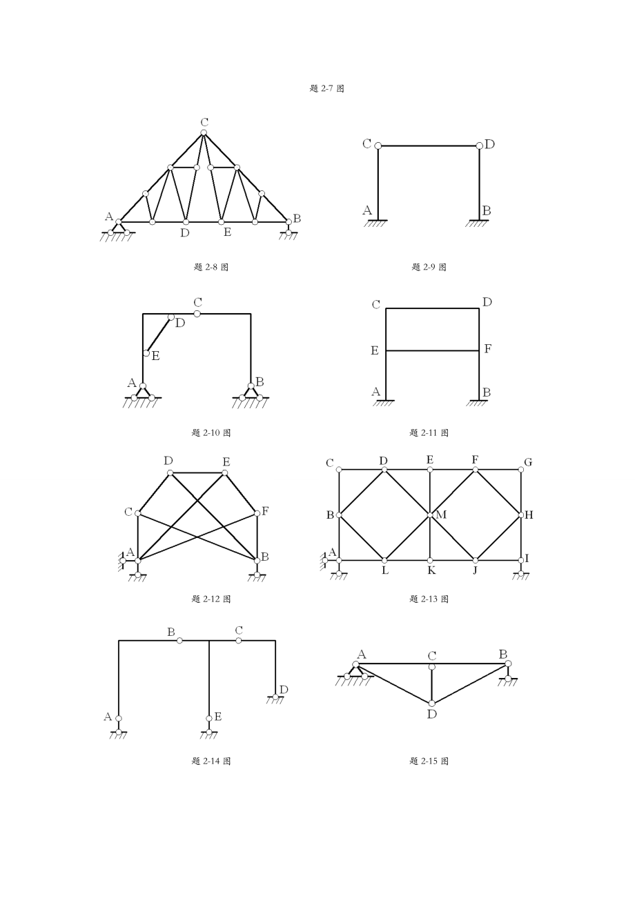 结构力学习题及答案武汉大学.doc_第2页