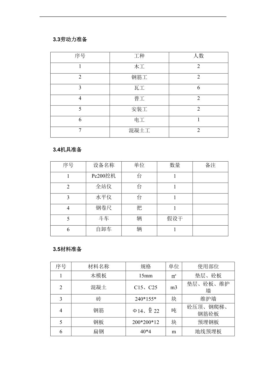 箱变基础的施工设计方案.doc_第3页