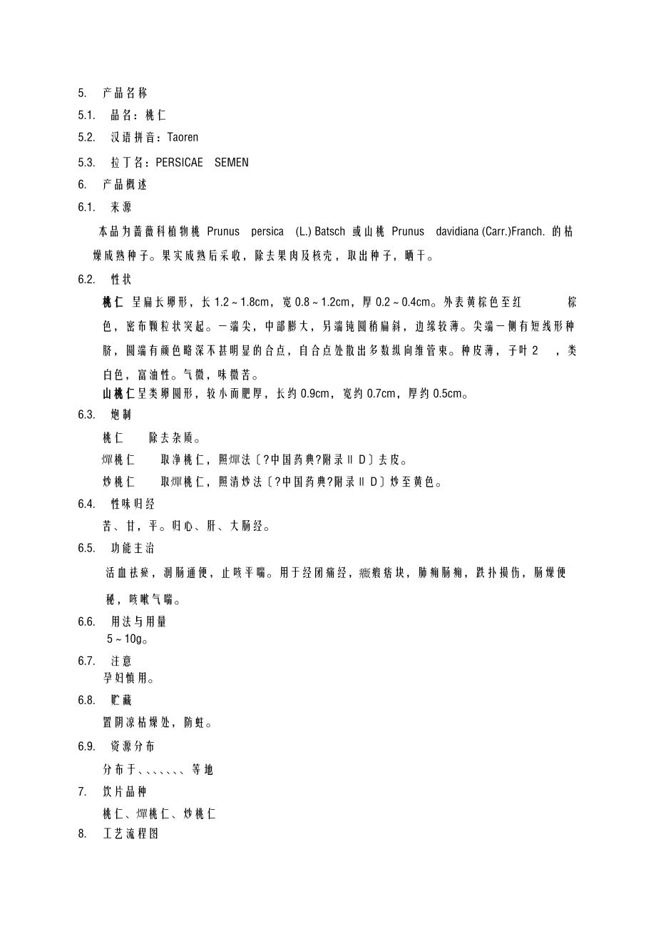 TS7062-桃仁炮制工艺设计规程火单炒霜.doc_第2页