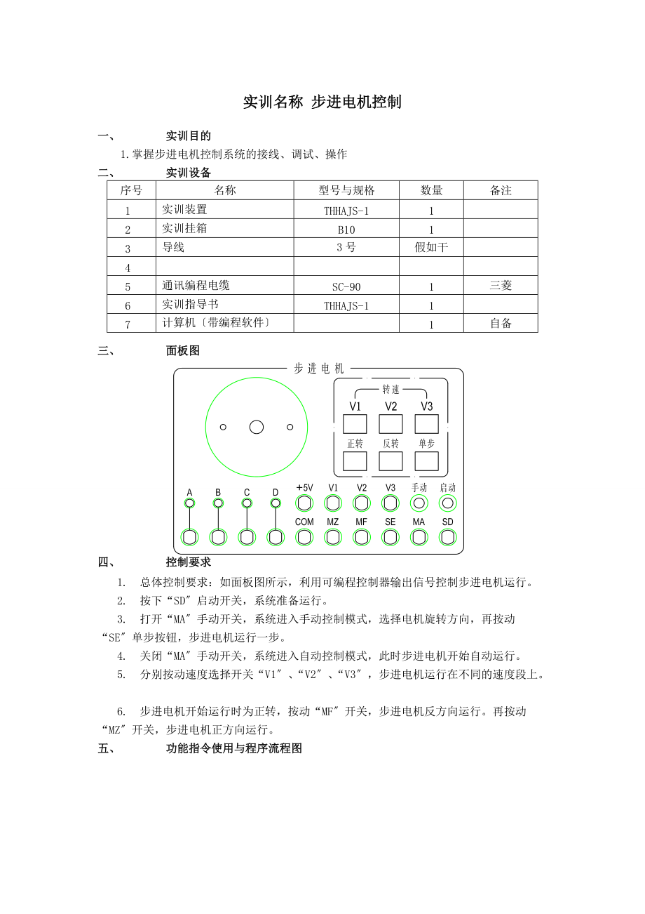 步进电机控制说明书.doc_第1页