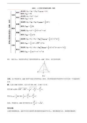 必修2-1.3空间几何体表面积体积知识点汇总.doc