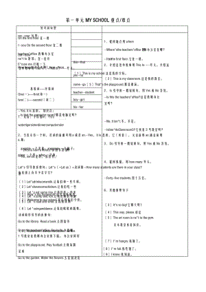 pep人教版四级英语下册知识点汇总.doc