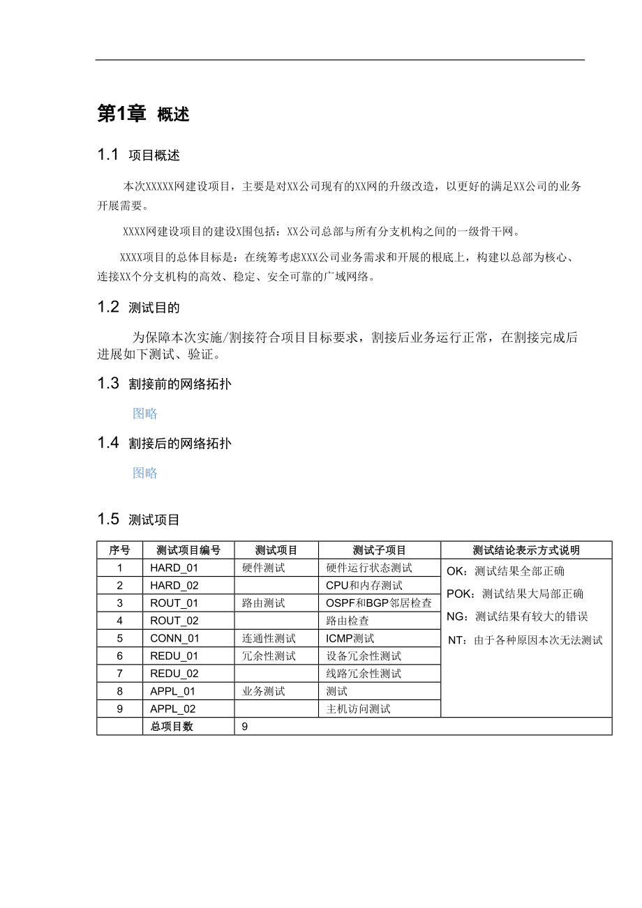 网络割接业务测试报告材料.doc_第2页