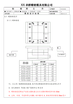 模具模胚设计标准详.doc