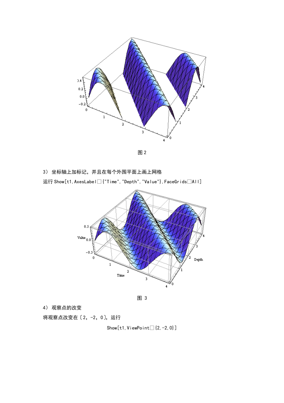 实验2空间曲线曲面图形地绘制.doc_第2页