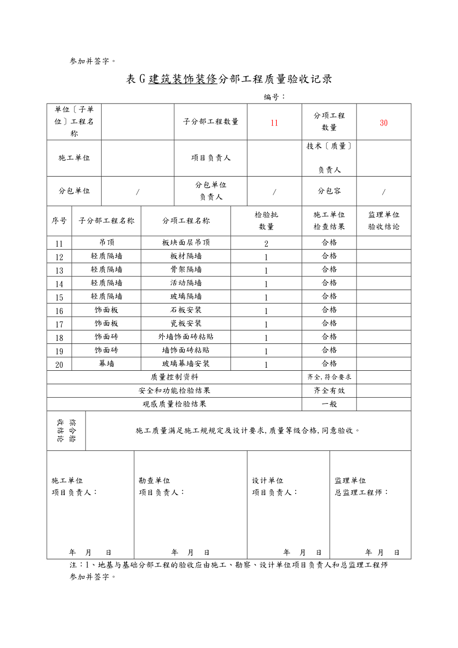 建筑装饰装修分部工程验收记录文本.doc_第2页