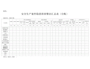 一台账五清单.doc