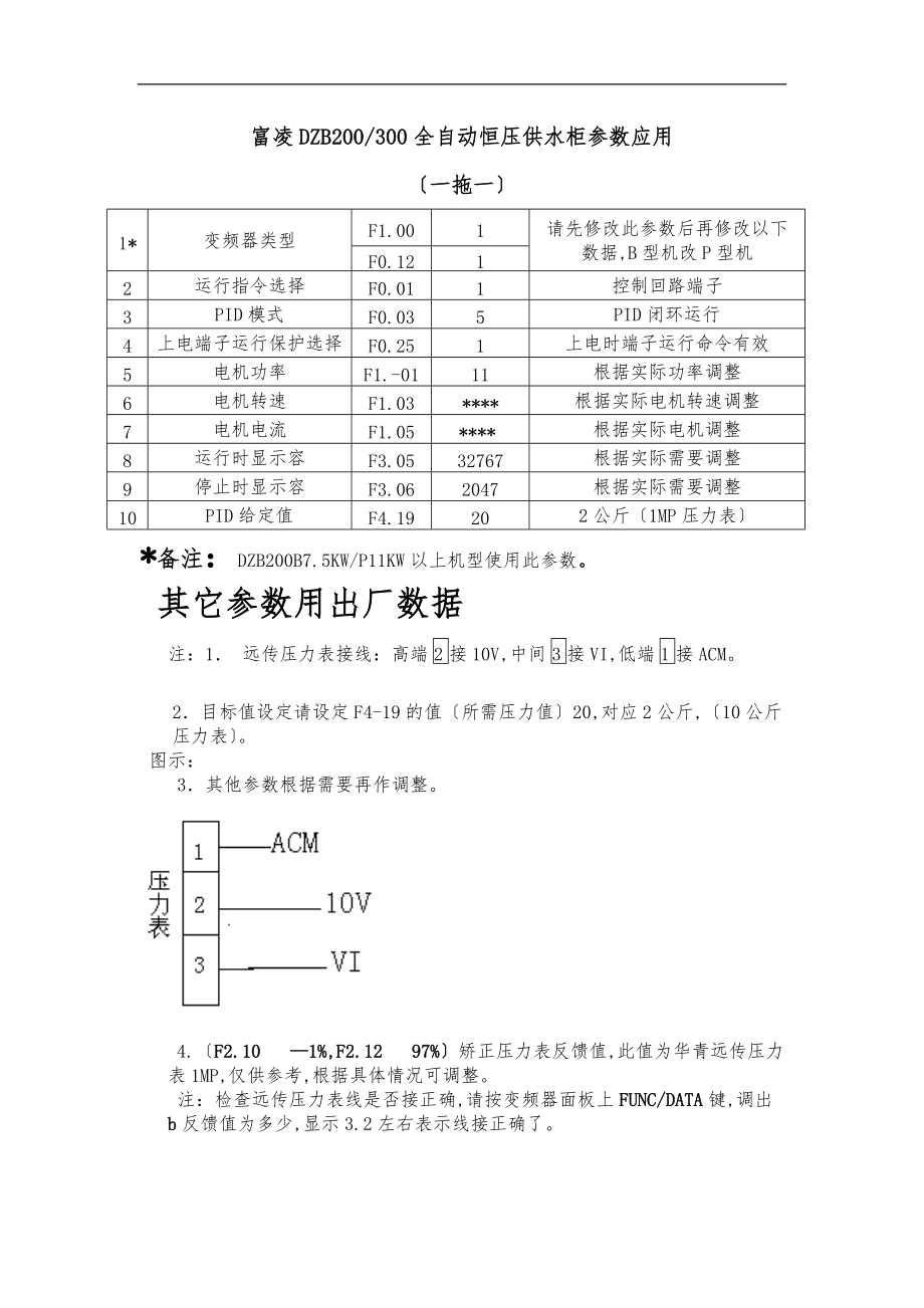 富凌变频柜培训资料全.doc_第3页