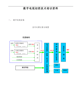 数字电视外线工技术培训教程广东化州.doc