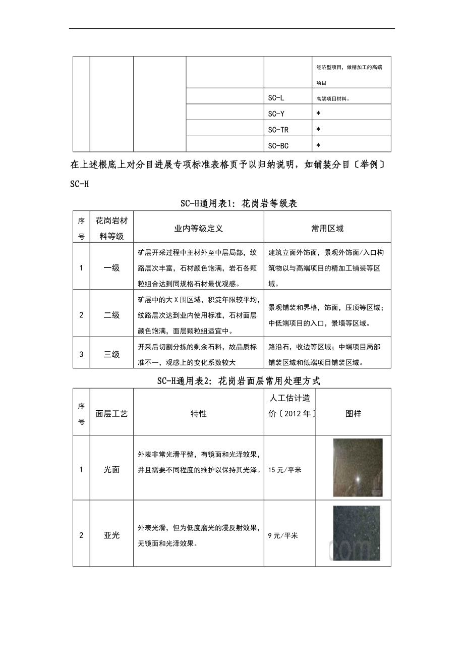 地面铺装材料汇总情况.doc_第3页