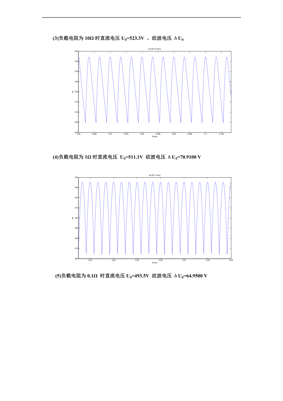 带电容滤波地三相不控整流桥MATLAB仿真.doc_第3页