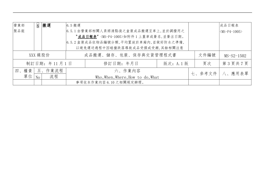 成品搬运储存包装保存与交货管理程式书.doc_第3页