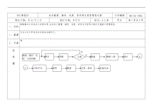 成品搬运储存包装保存与交货管理程式书.doc