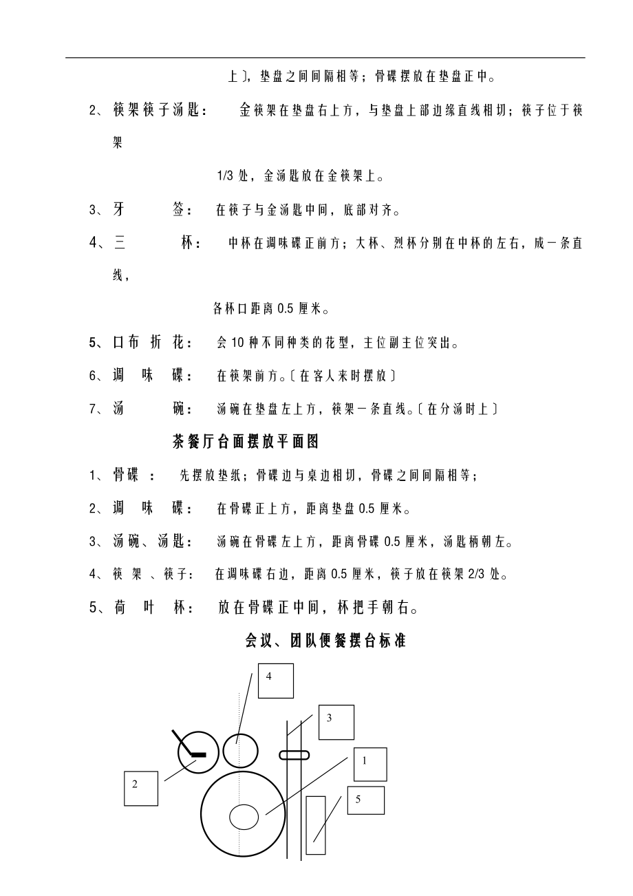 中餐摆台图标准.doc_第3页