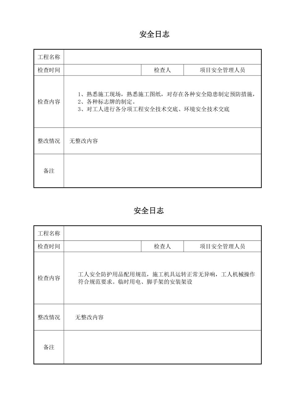 工程安全日志DOC75页.doc_第1页