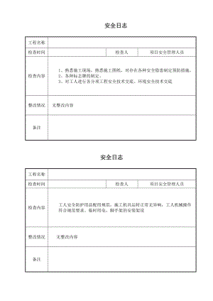 工程安全日志DOC75页.doc