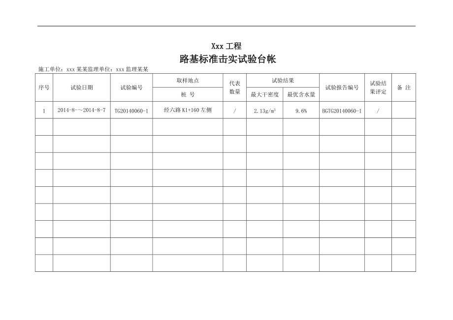 市政的工程试验台帐.doc_第3页