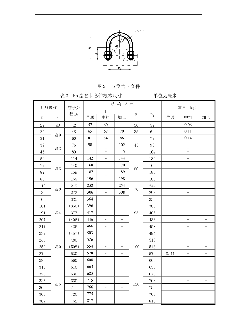 管卡管件实用标准.doc_第3页