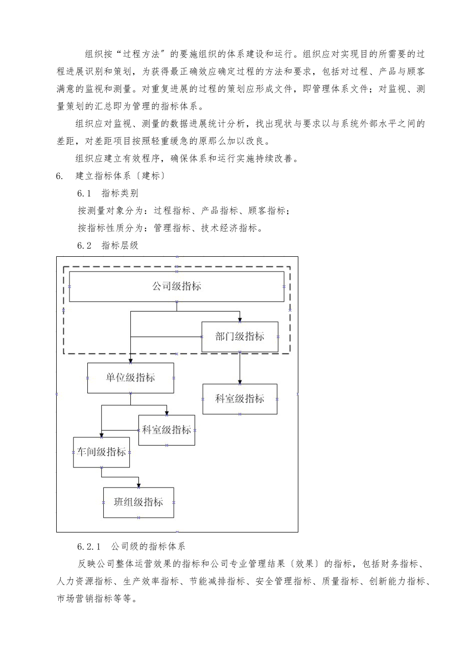 公司对标管理标准最新.doc_第2页