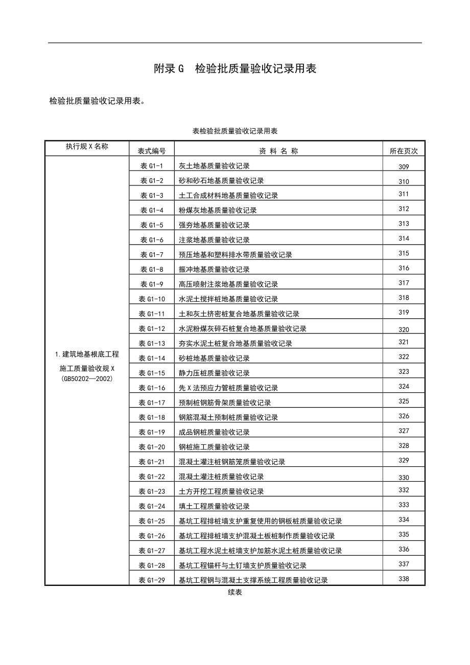 新表钢结构检验批.doc_第1页