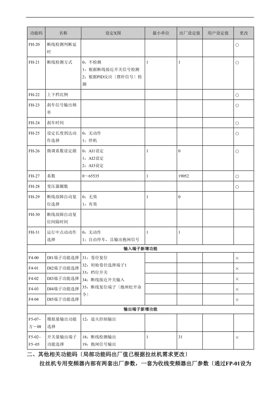 MD320说明书.doc_第3页