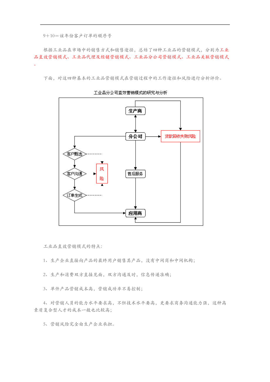工业品营销模式界定与研究报告.doc_第3页