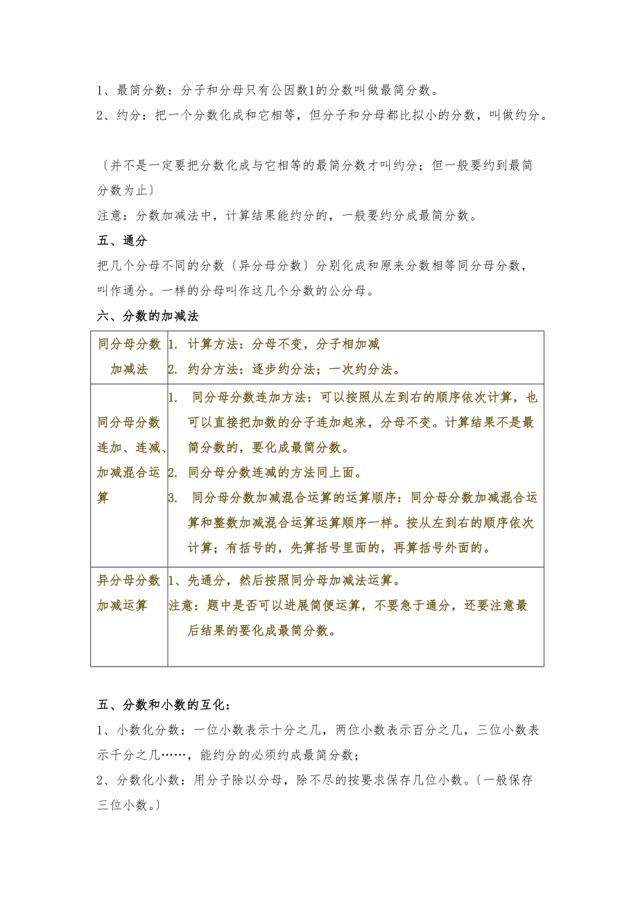 分数的意义和性质及分数加减法-知识点汇总.doc_第3页