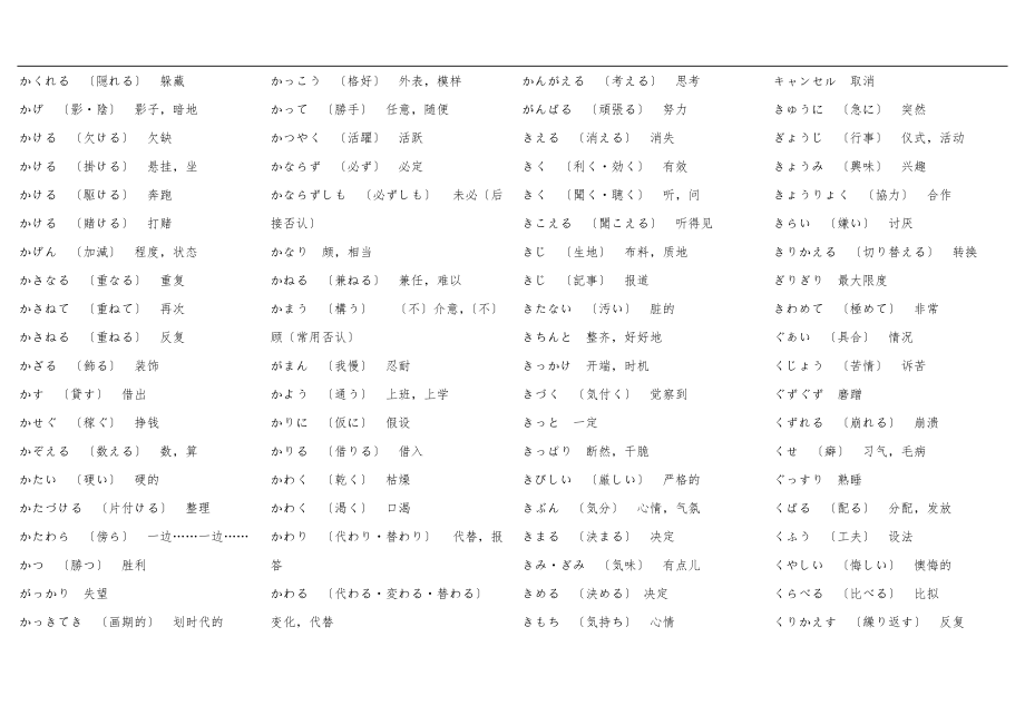 成人考试学士学位日语考试大纲词汇表.doc_第3页