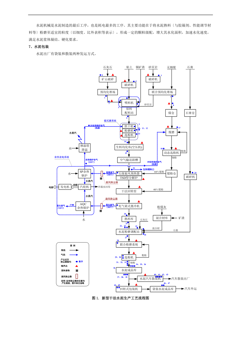 水泥生产实用工艺流程图.doc_第2页