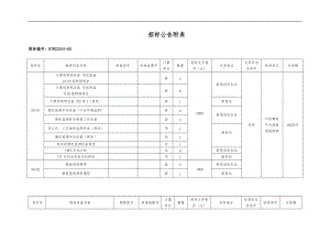 新建新街至恩格阿娄至陶利庙铁路项目.doc