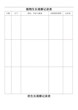 植物生长观察记录文本表2.doc