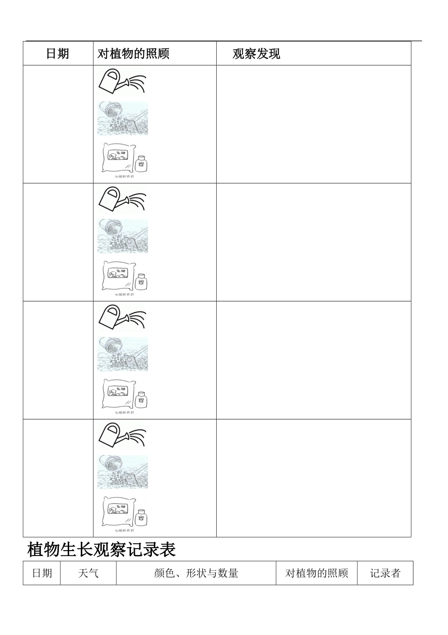 植物生长观察记录文本表2.doc_第2页