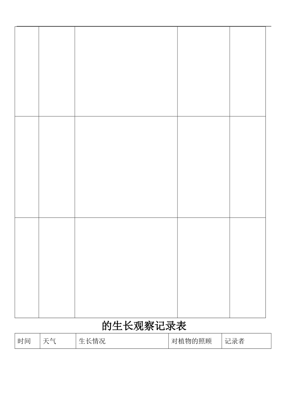 植物生长观察记录文本表2.doc_第3页