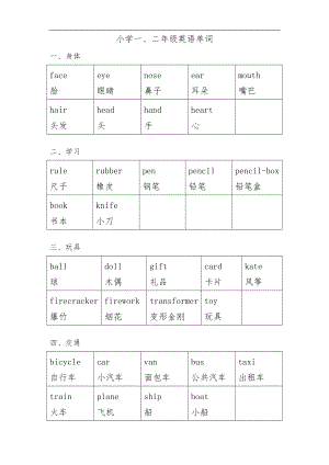 小学一二级英语单词.doc