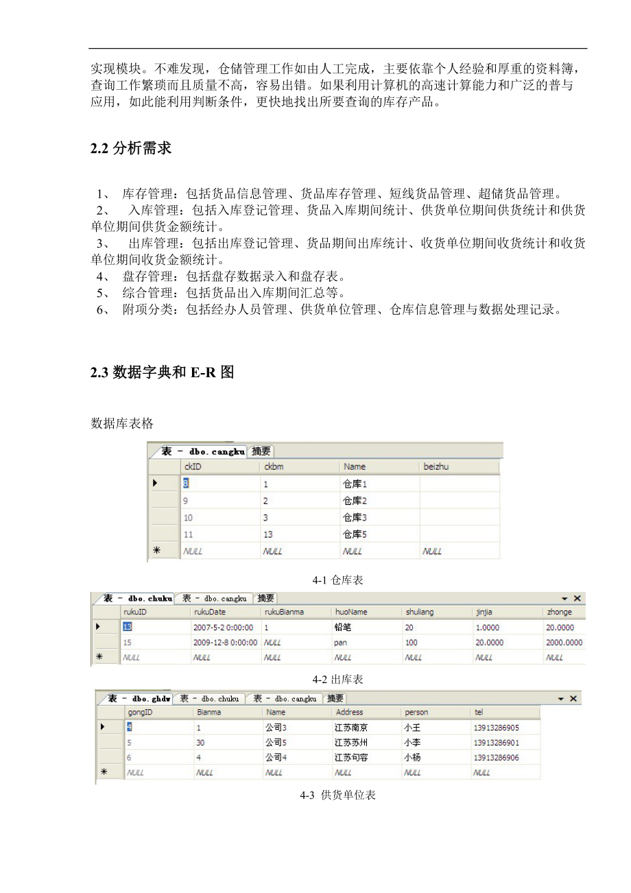 仓储管理系统报告材料.doc_第3页