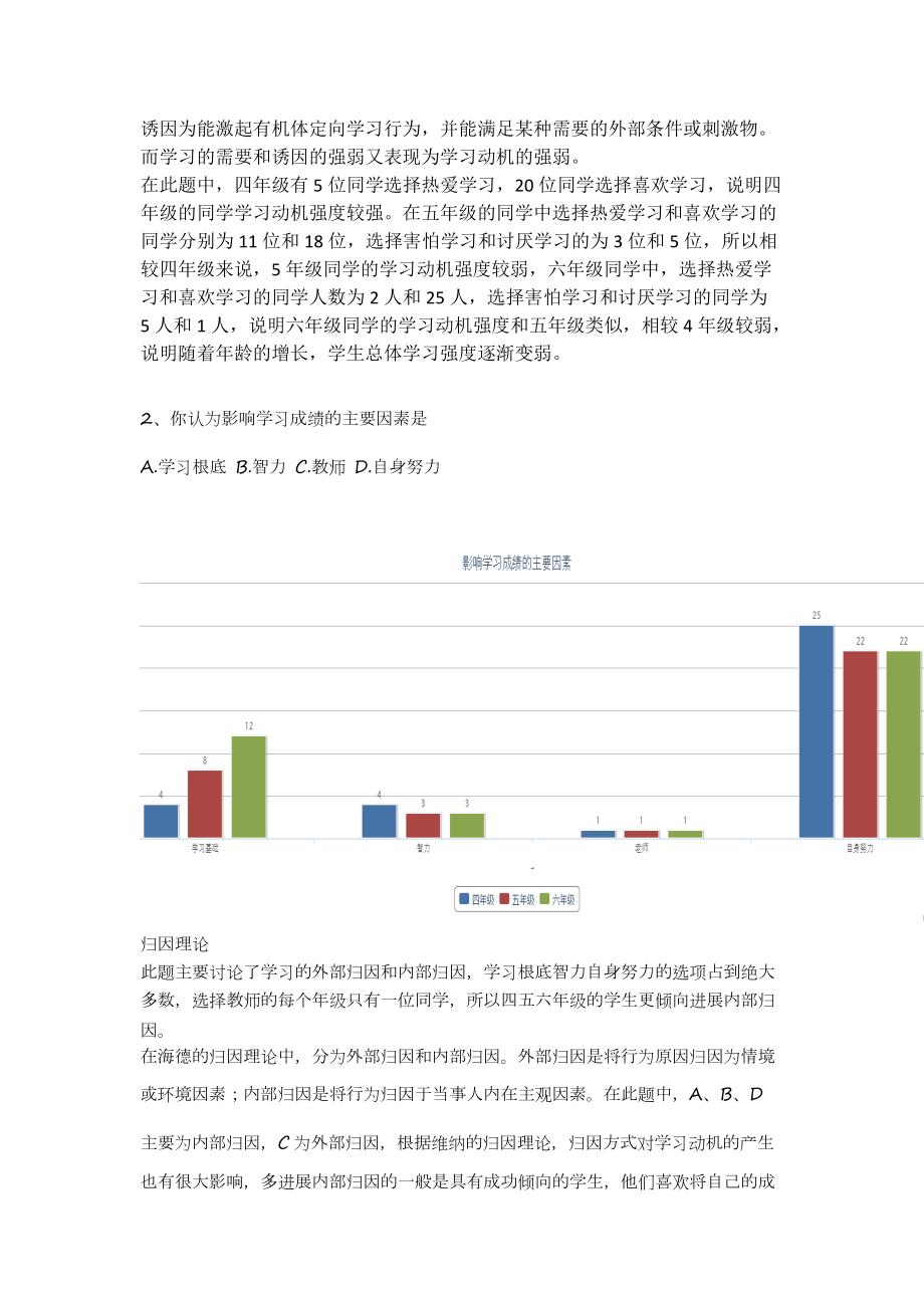 小学生教育学习动机调研问卷.doc_第2页