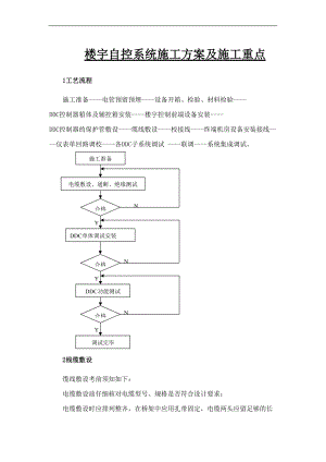 楼宇自控施工与方案-.doc