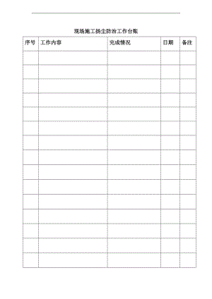 现场施工扬尘防治工作台账与表格.doc