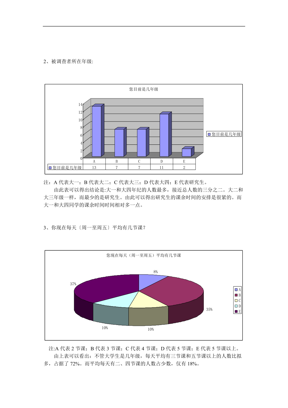 关于某大学生课余时间安排.doc_第3页