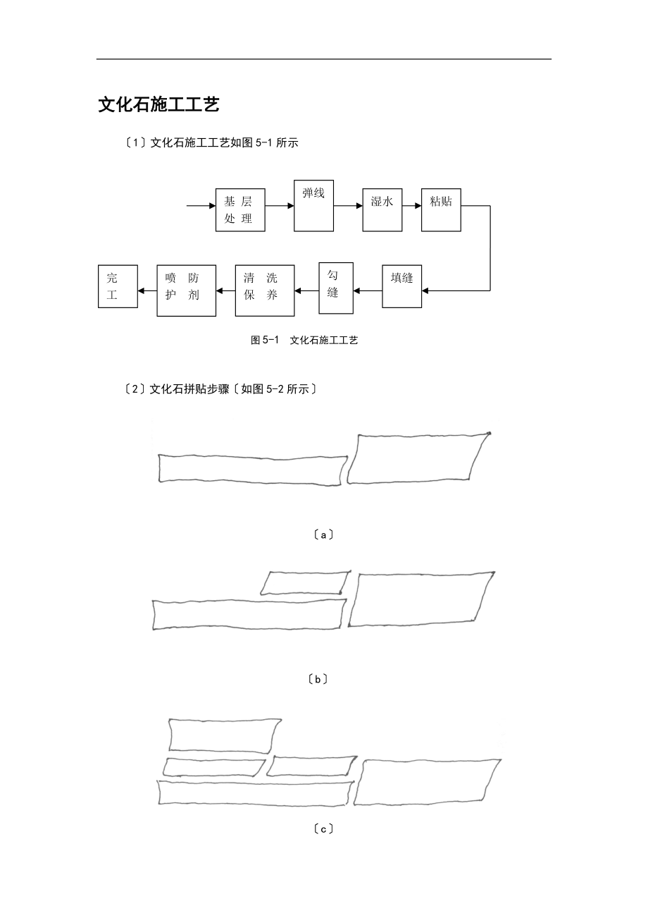 文化石施工实用工艺.doc_第1页