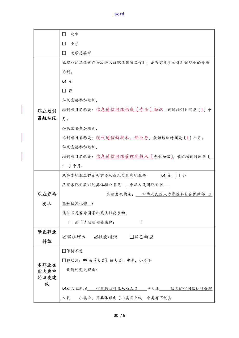 01-信息通信网络运行管理系统员.doc_第2页