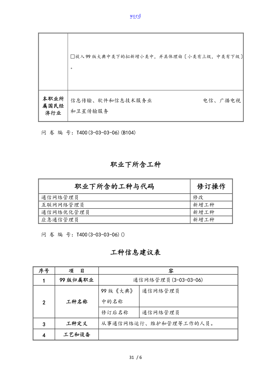 01-信息通信网络运行管理系统员.doc_第3页