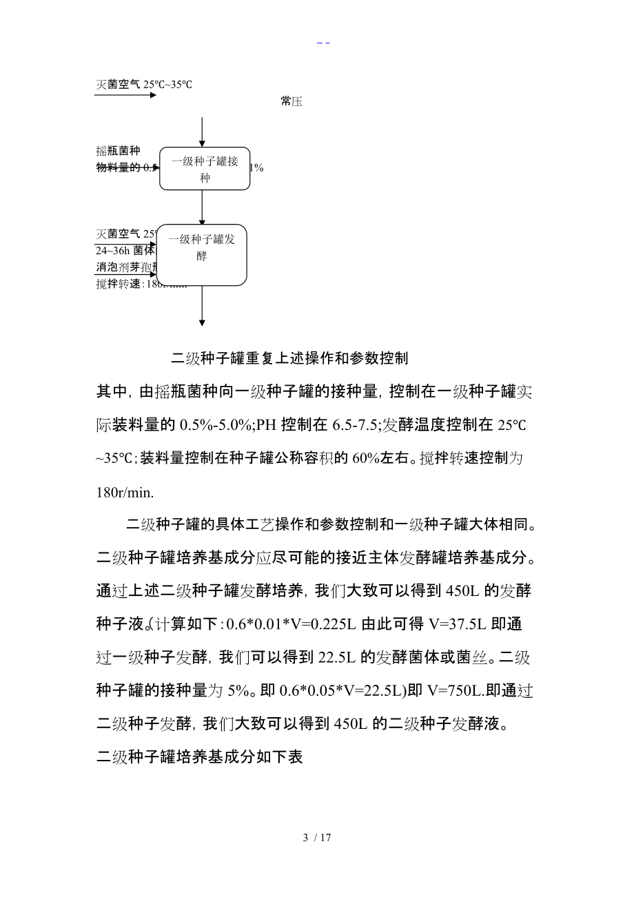 一种微生物复合菌剂的生产工艺设计流程与详细设计要求.doc_第3页