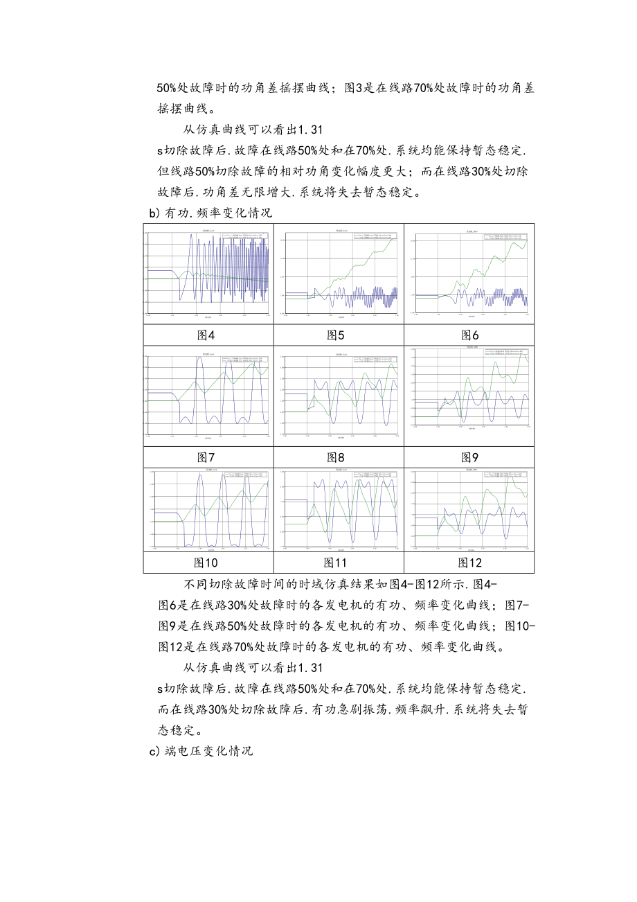 计算机辅助分析暂态实验报告.doc_第3页