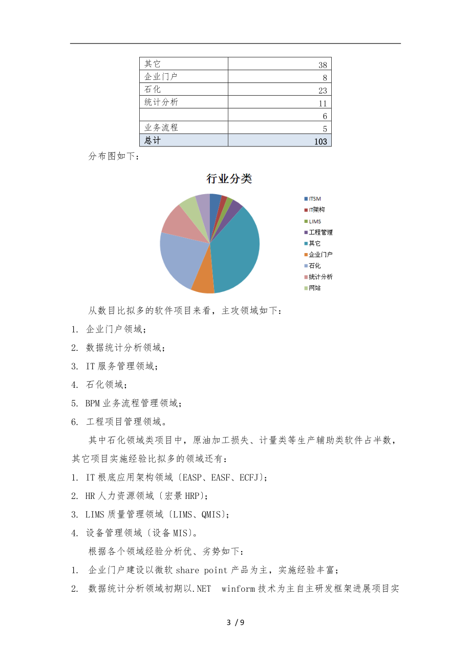 公司软件技术现状综合分析报告模版.doc_第3页