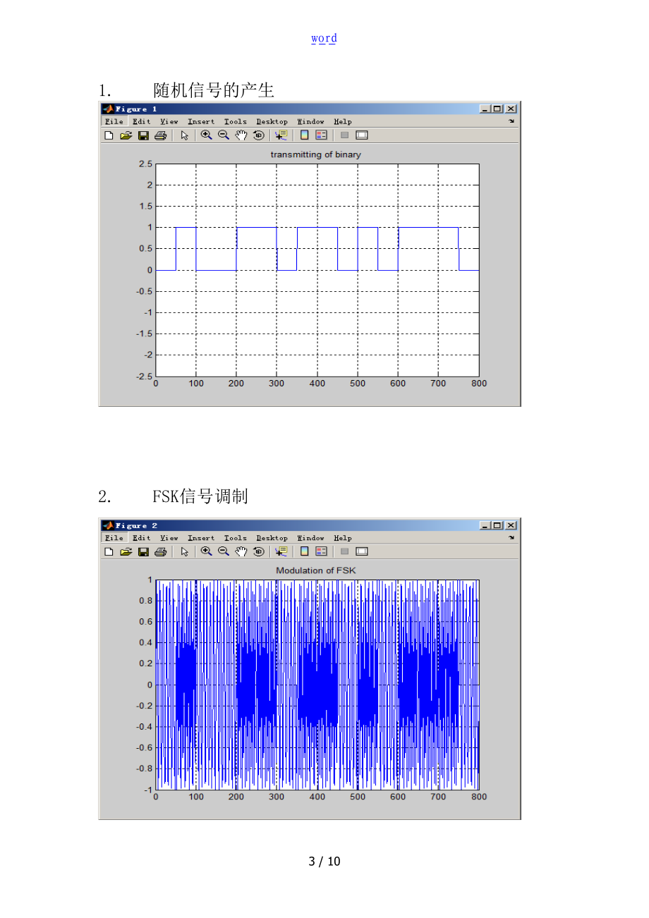 基于某MATLAB的2FSK调制.doc_第3页