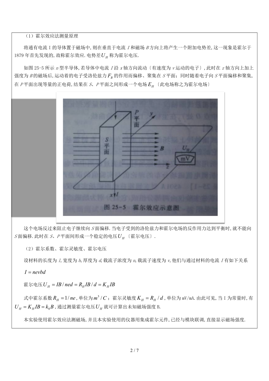 亥姆霍兹线圈磁场-南昌大学-物理实验.docx_第2页